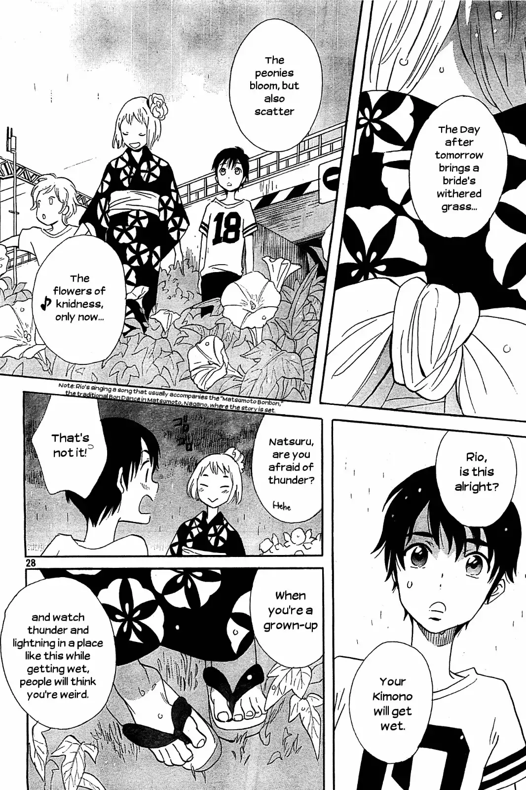 Kamisama ga Uso o Tsuku. Chapter 3 28